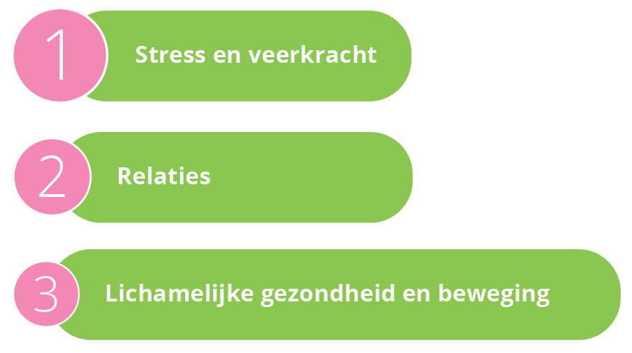 top3-mobiel